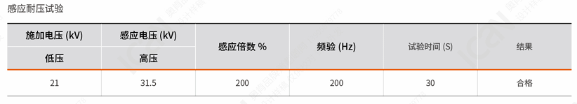 图片7.png 图片7.png